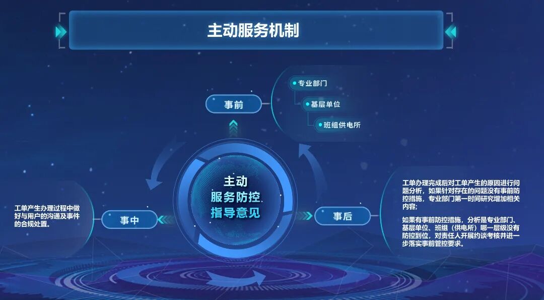 金年会南京厚建软件 LivCMS 内容办理体系http：wwwhogesoftc(图3)