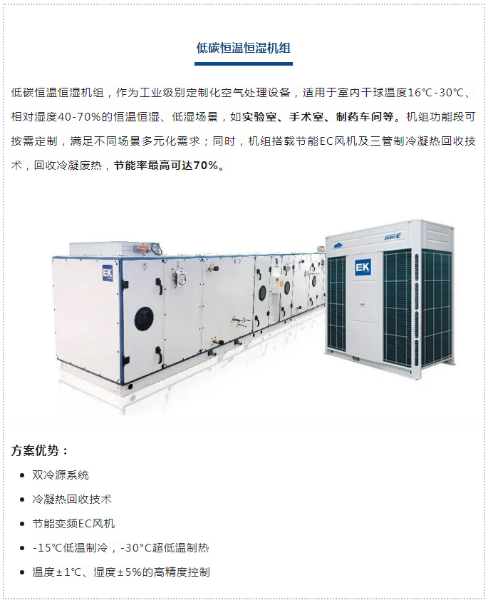 乐鱼EK绿色制作业节能低碳处理计划——产业情况掌握(图3)