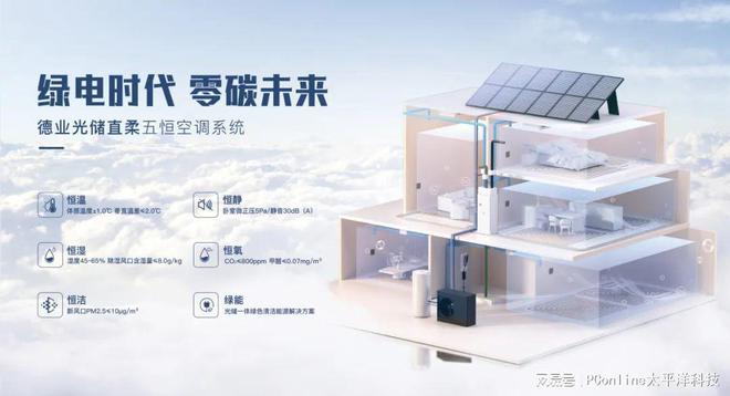 乐鱼电子AWE2025 德业带您住进幻想温馨家(图5)